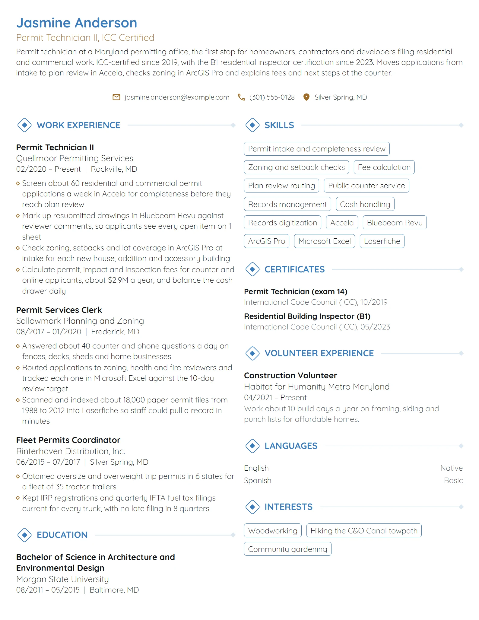 Permit Technician resume example