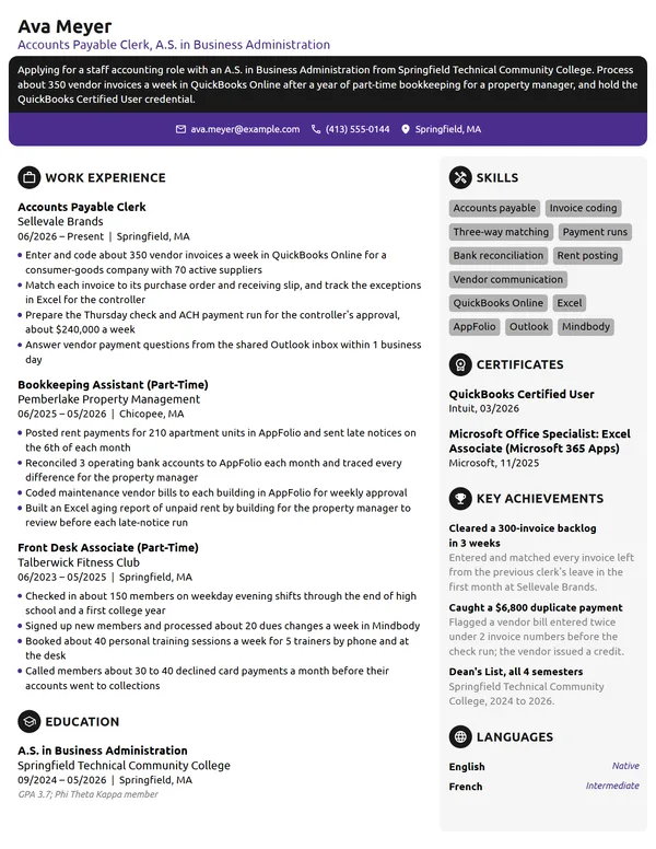Associate Degree Graduate resume example