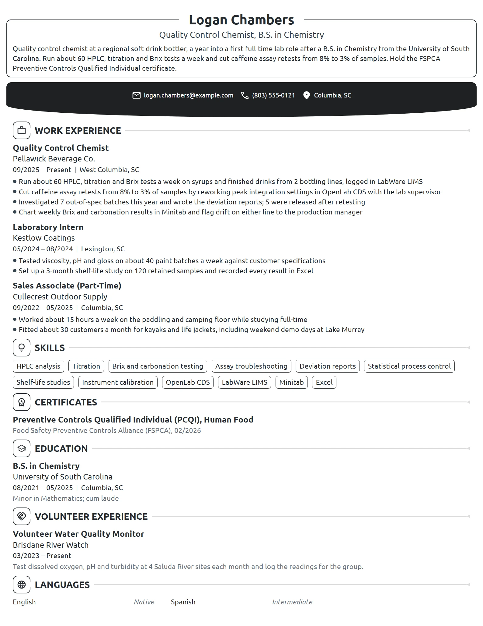 Graduate resume example