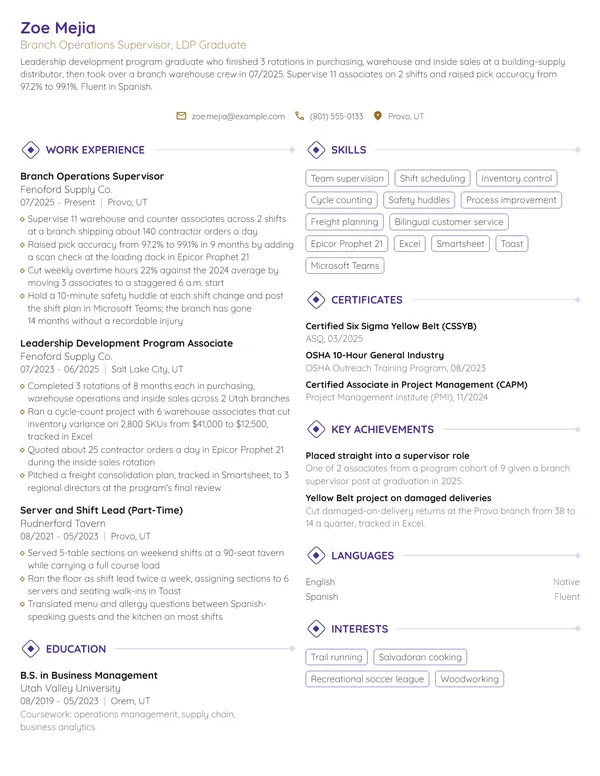 Leadership Development Program Graduate resume example
