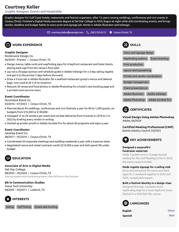 Career Change Graphic Designer resume example