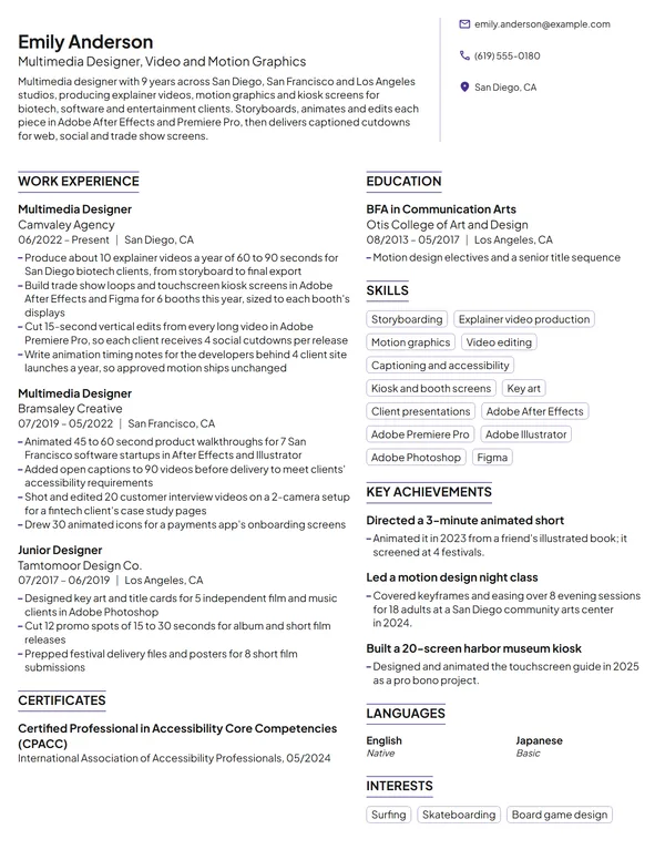 Multimedia Designer resume example
