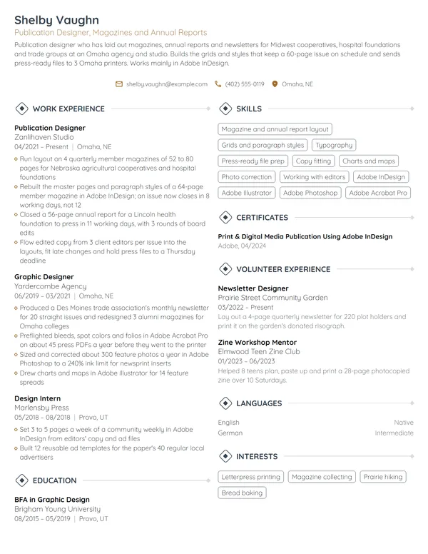 Publication Designer resume example
