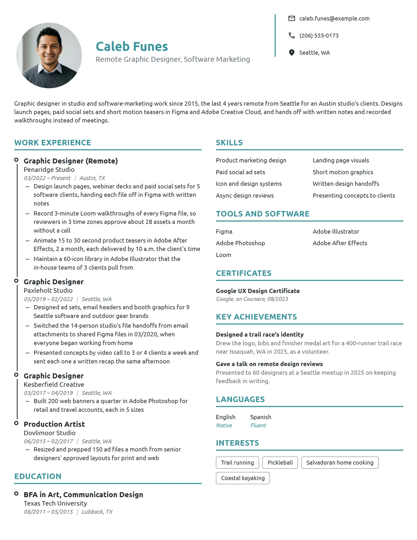 Remote Graphic Designer resume example