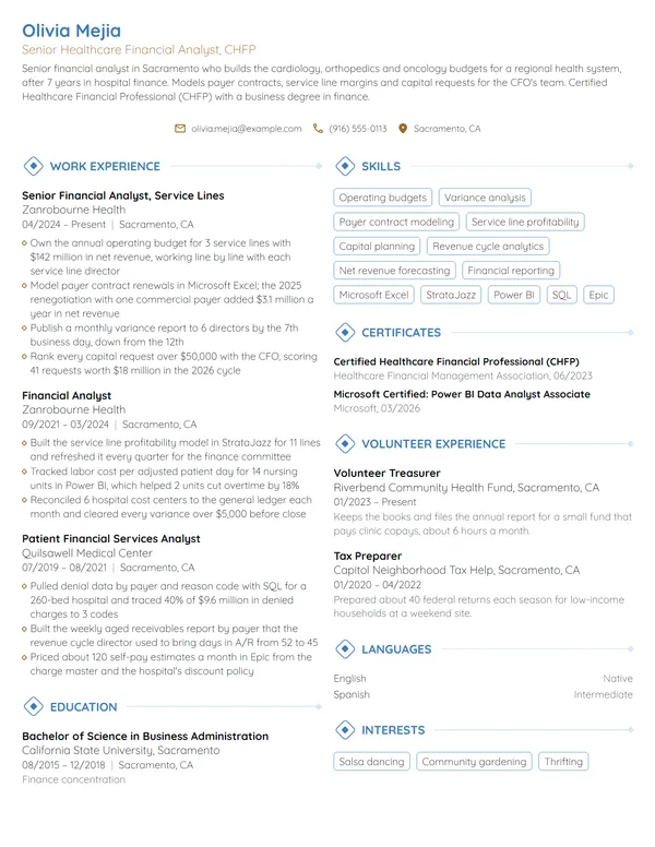 Healthcare Financial Analyst resume example