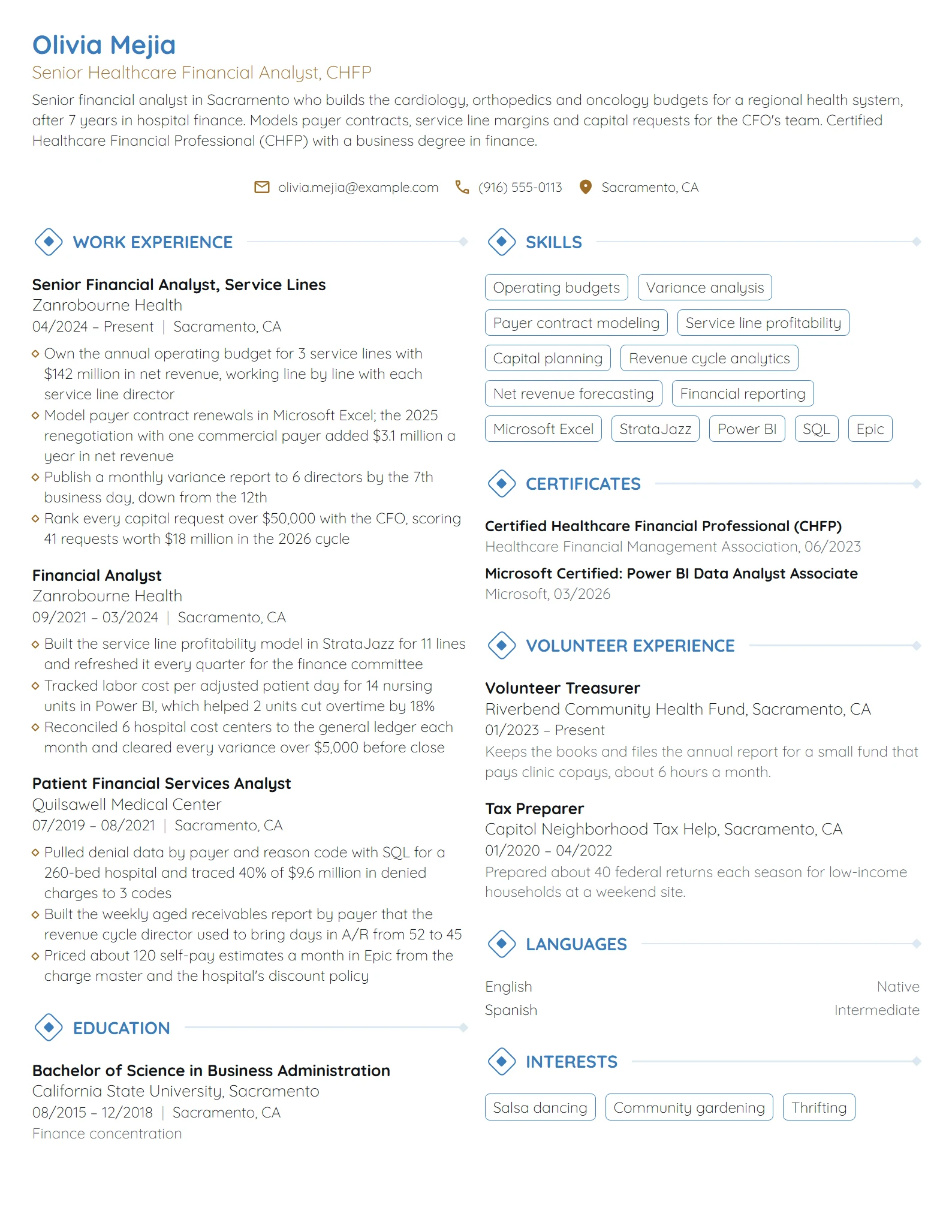 Healthcare Financial Analyst resume example