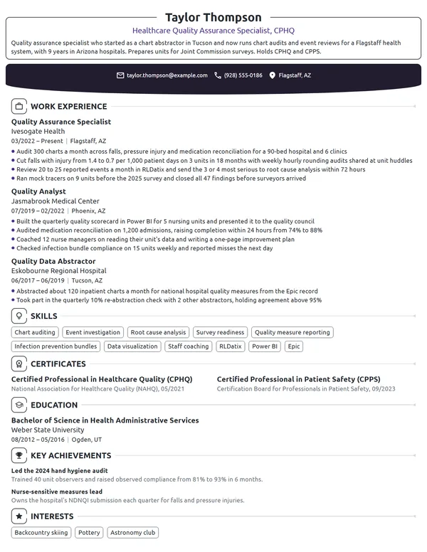 Healthcare Quality Assurance Specialist resume example