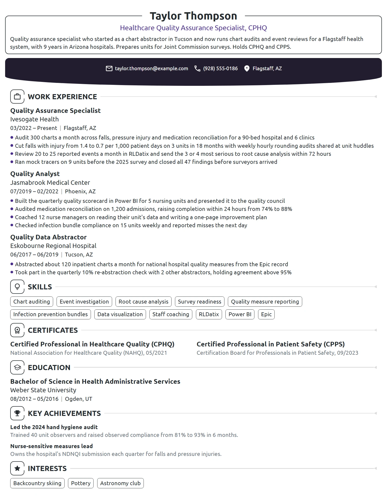 Healthcare Quality Assurance Specialist resume example