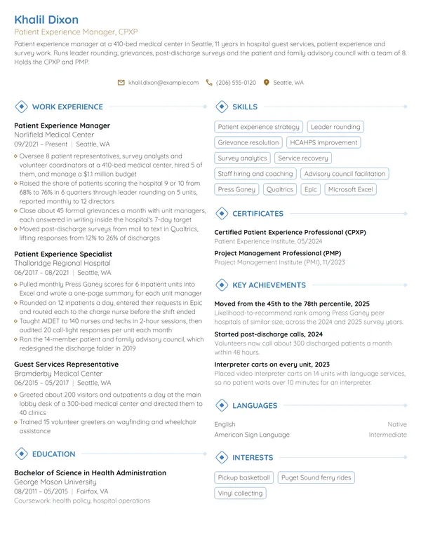 Patient Experience Manager resume example