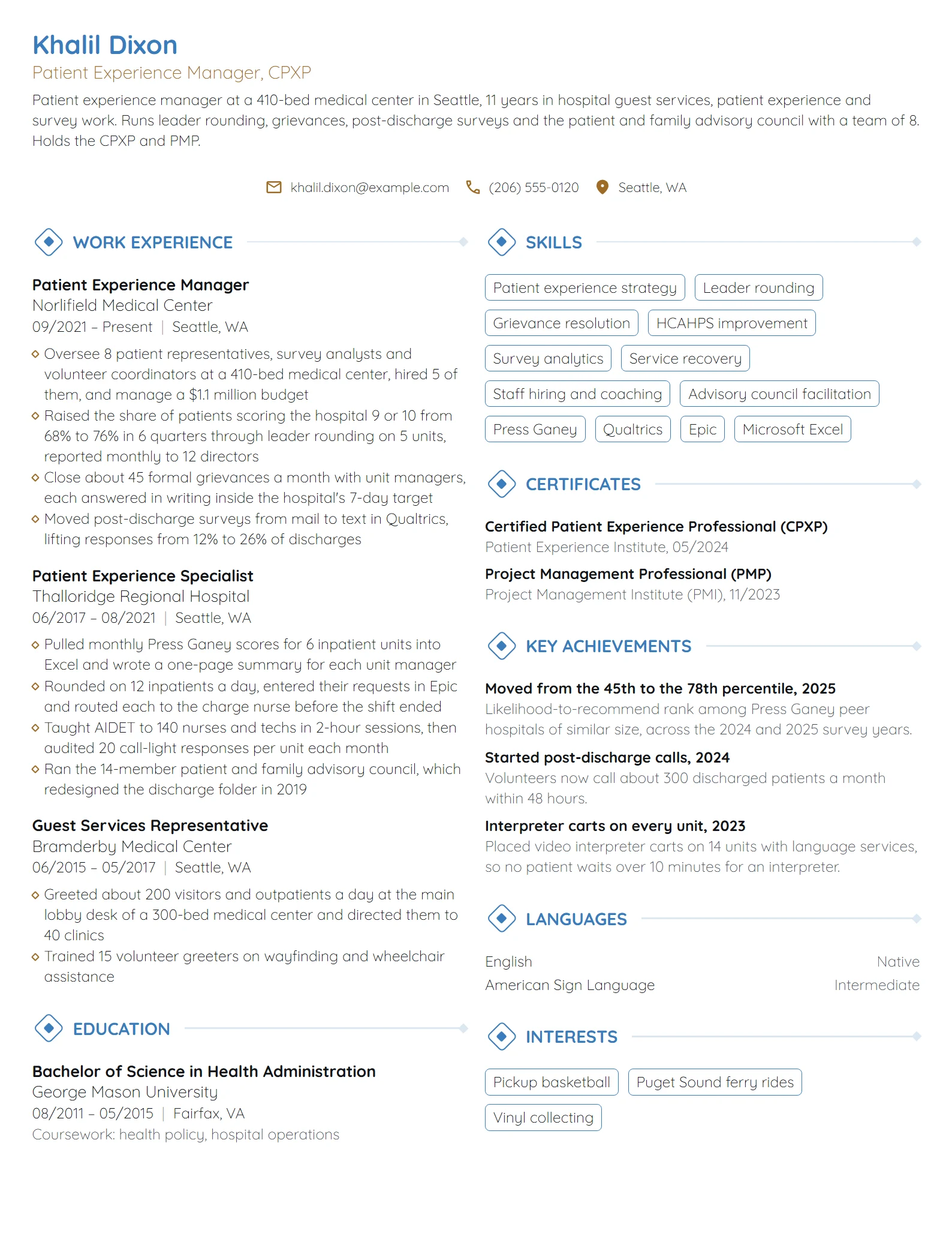 Patient Experience Manager resume example