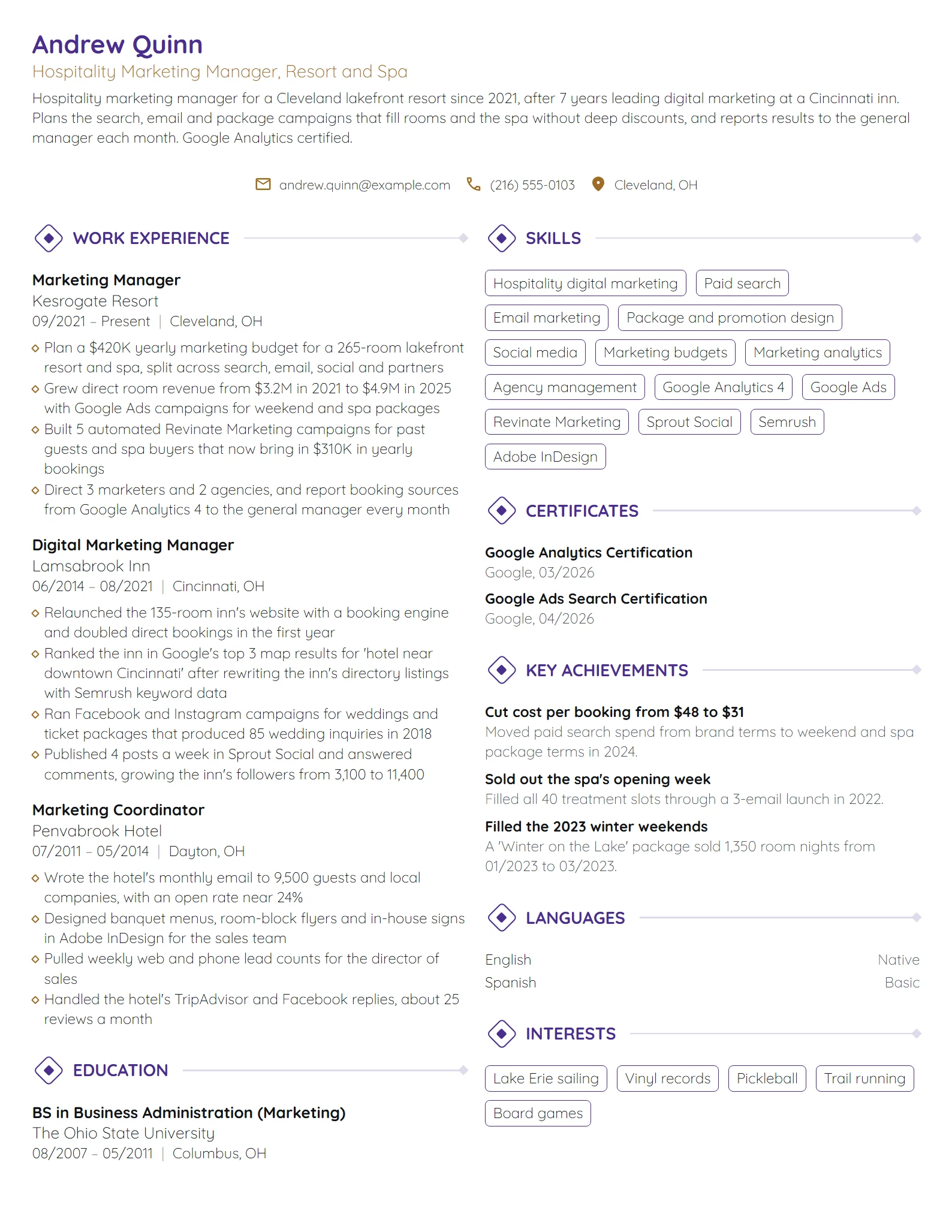 Hospitality Marketing Manager resume example