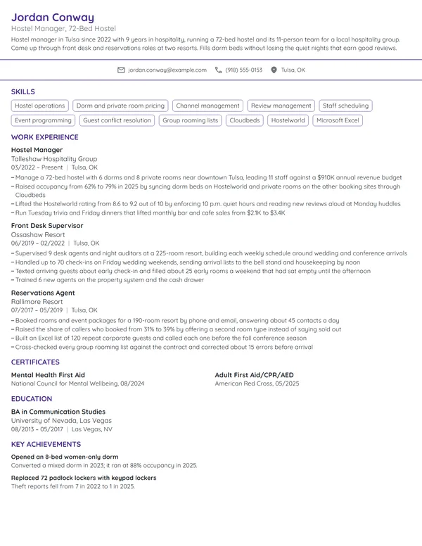 Hostel Manager resume example