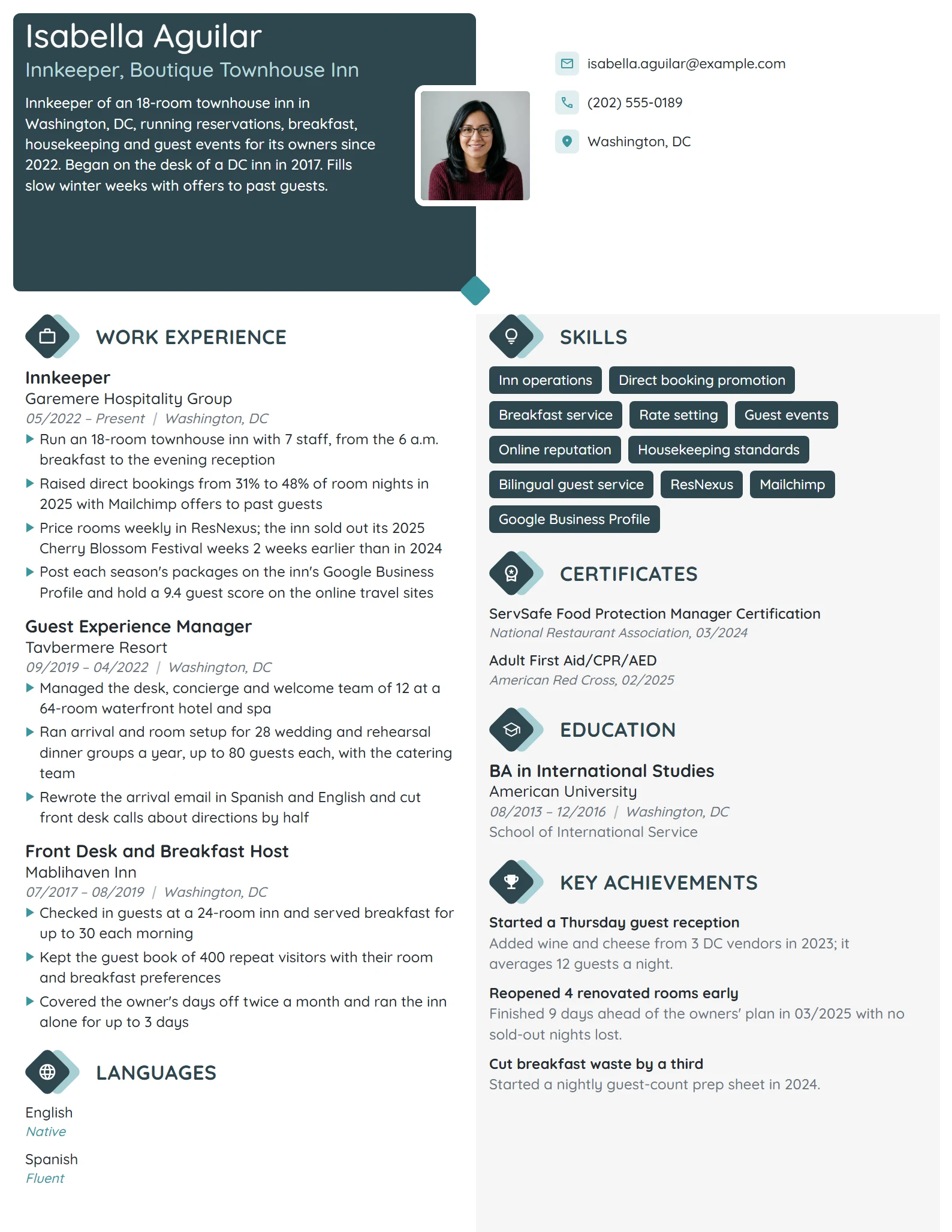 Innkeeper resume example