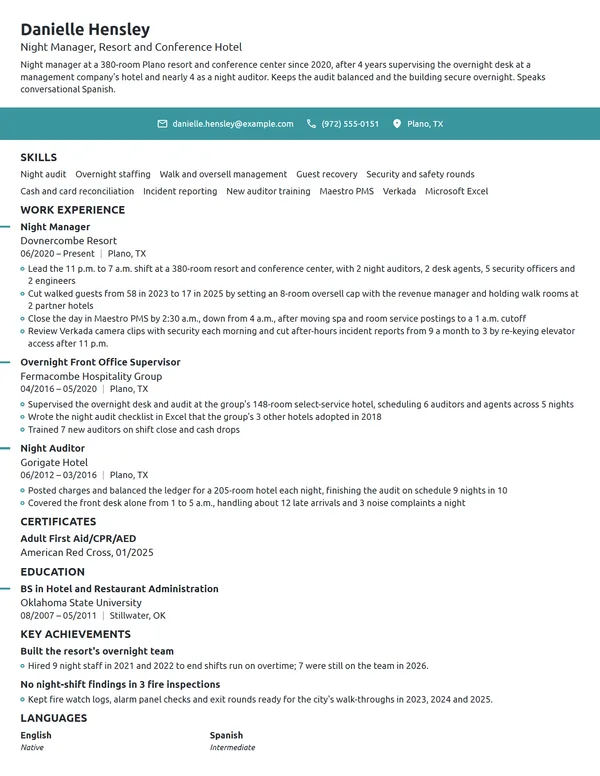 Night Manager resume example