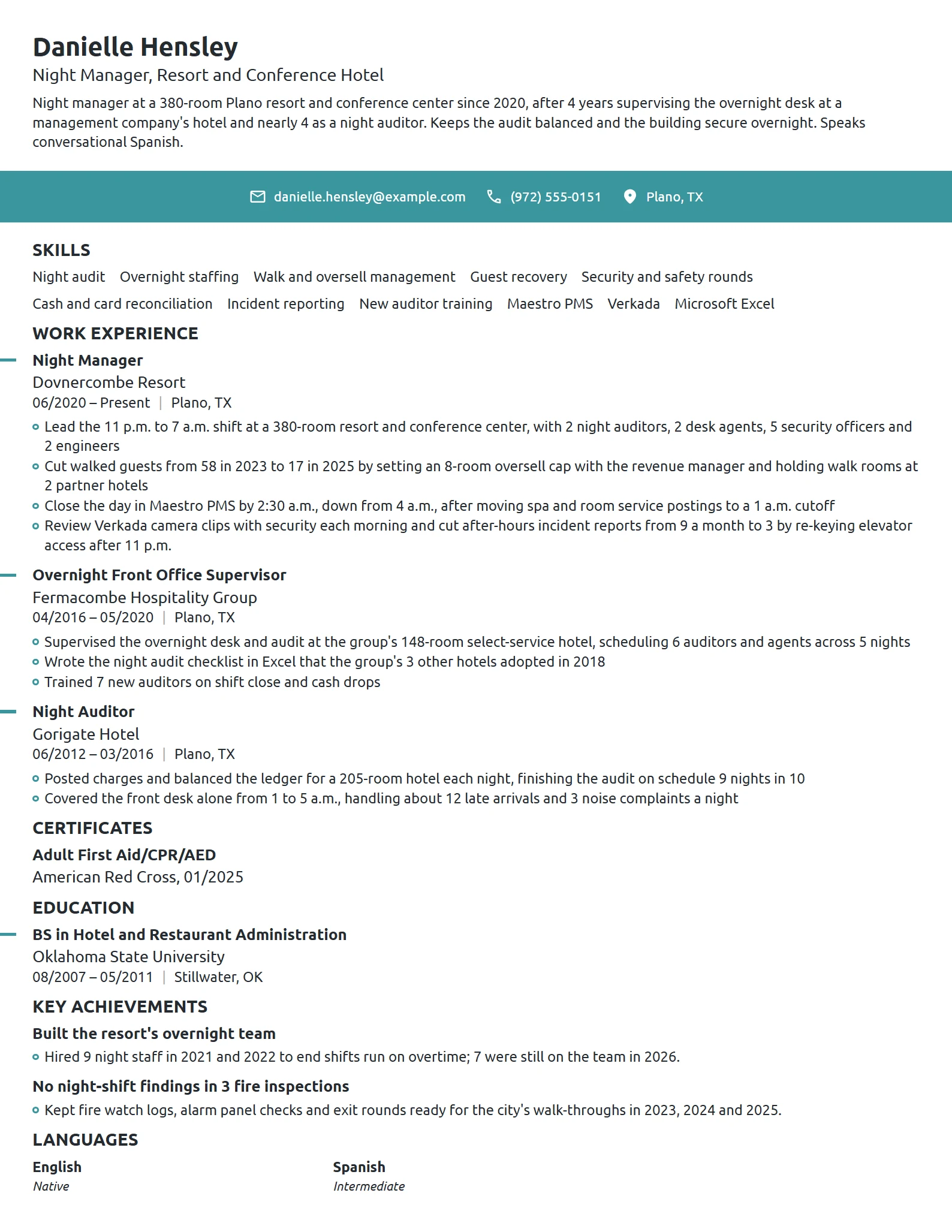 Night Manager resume example