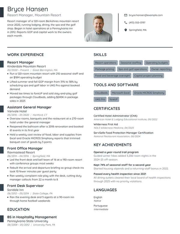Resort Manager resume example