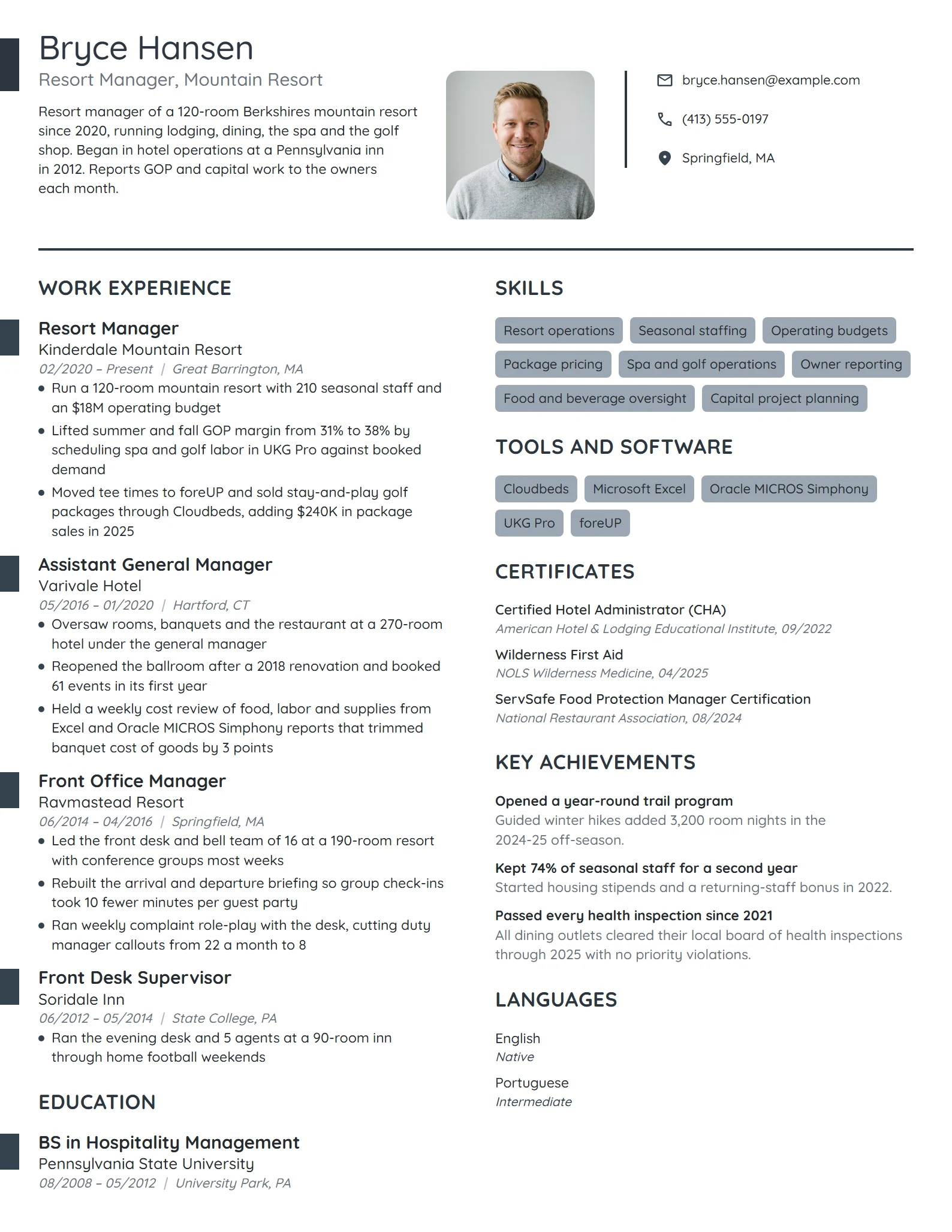 Resort Manager resume example