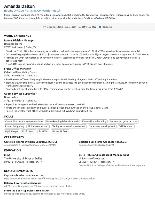 Rooms Division Manager resume example