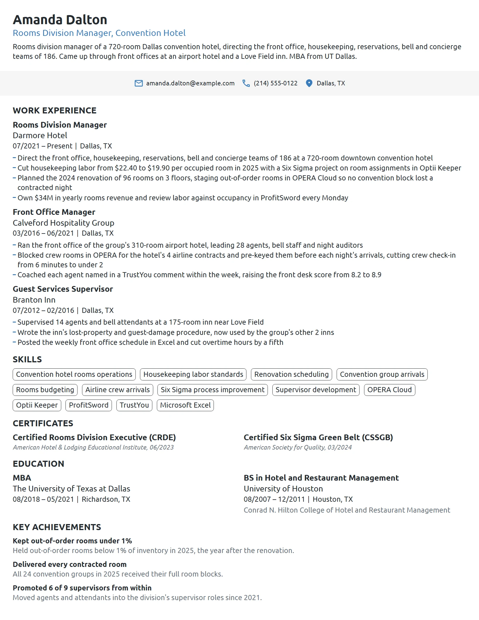 Rooms Division Manager resume example