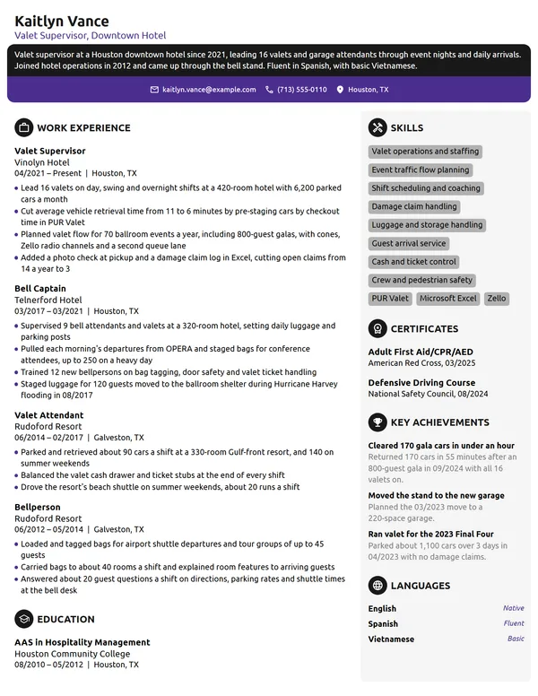 Valet Supervisor resume example