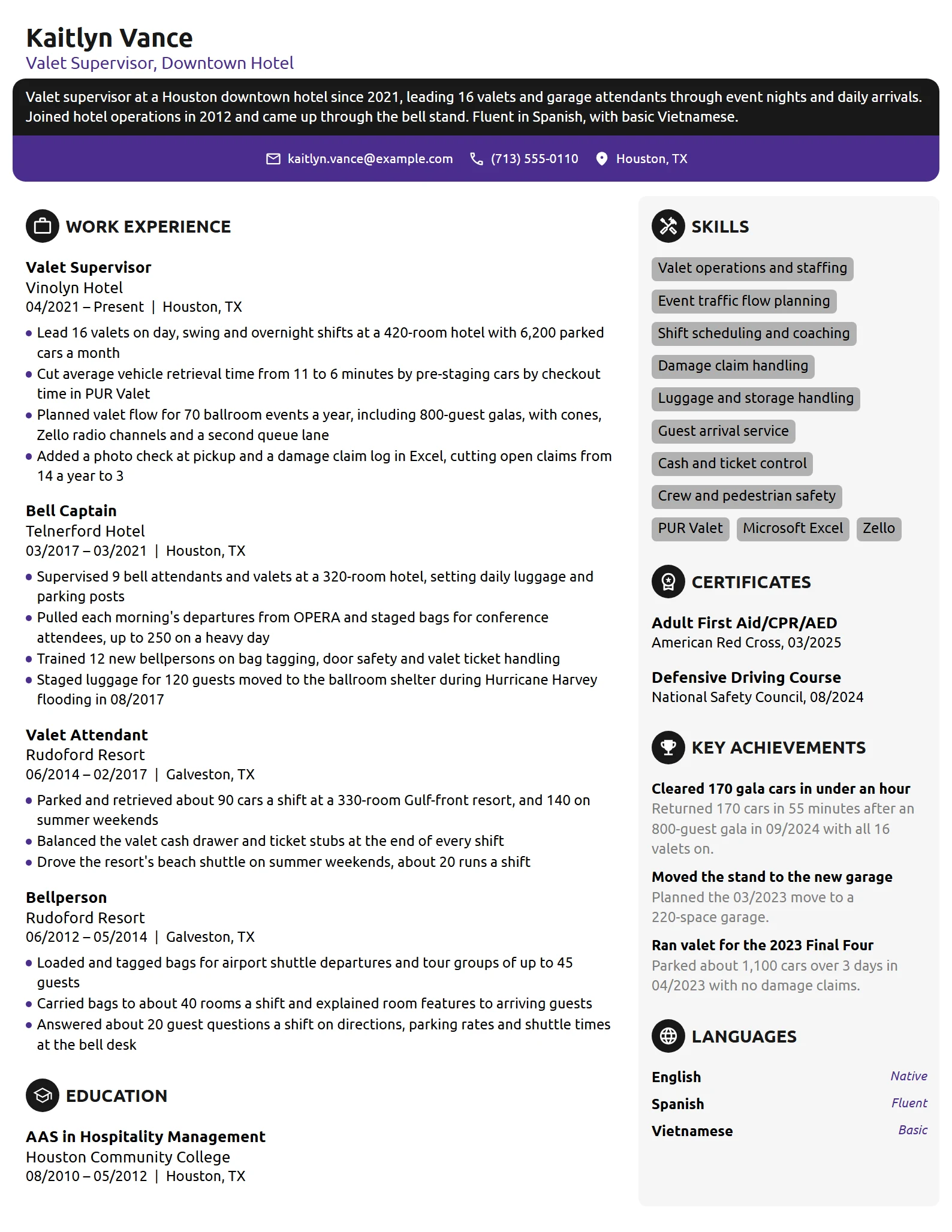 Valet Supervisor resume example