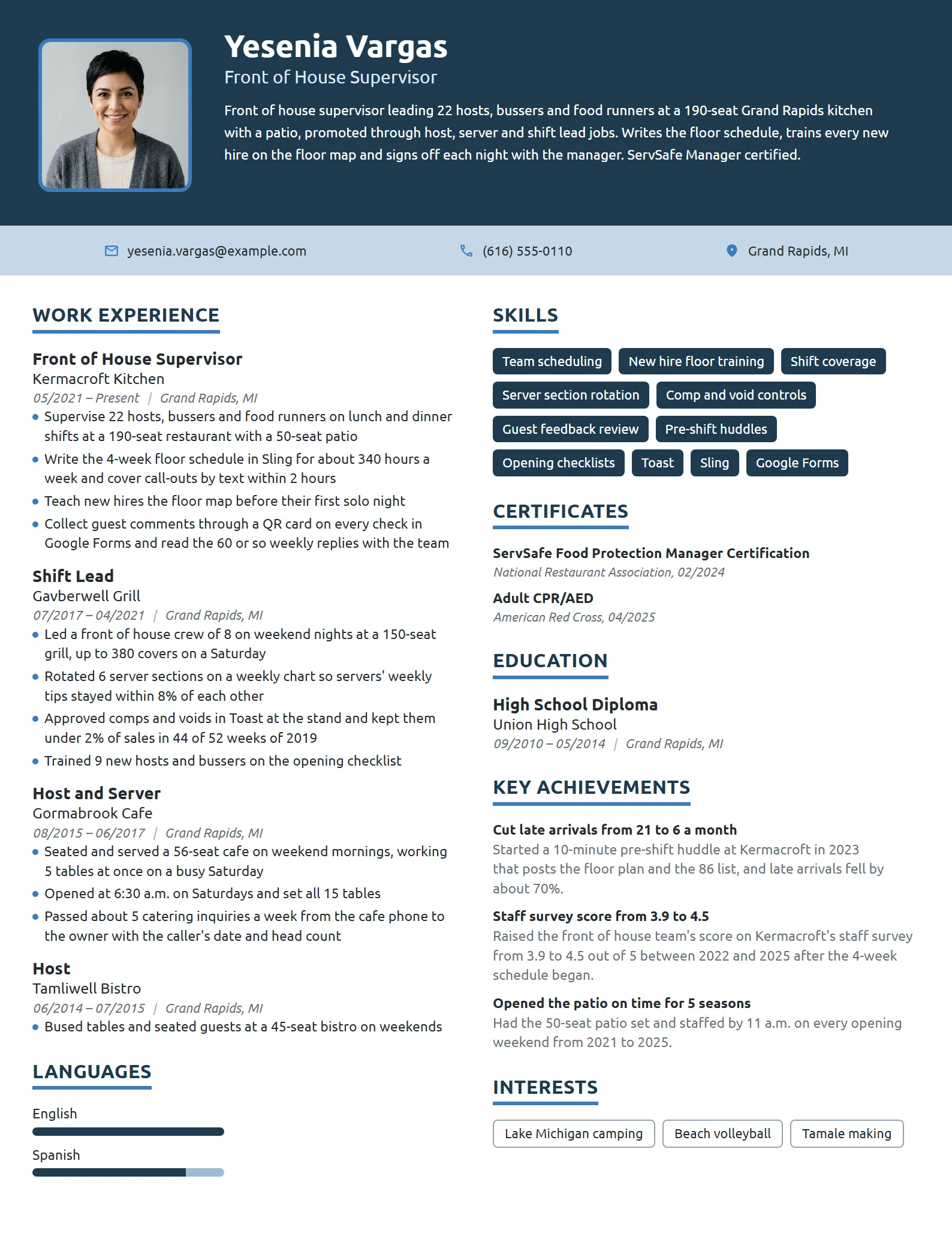 Front of House Supervisor resume example
