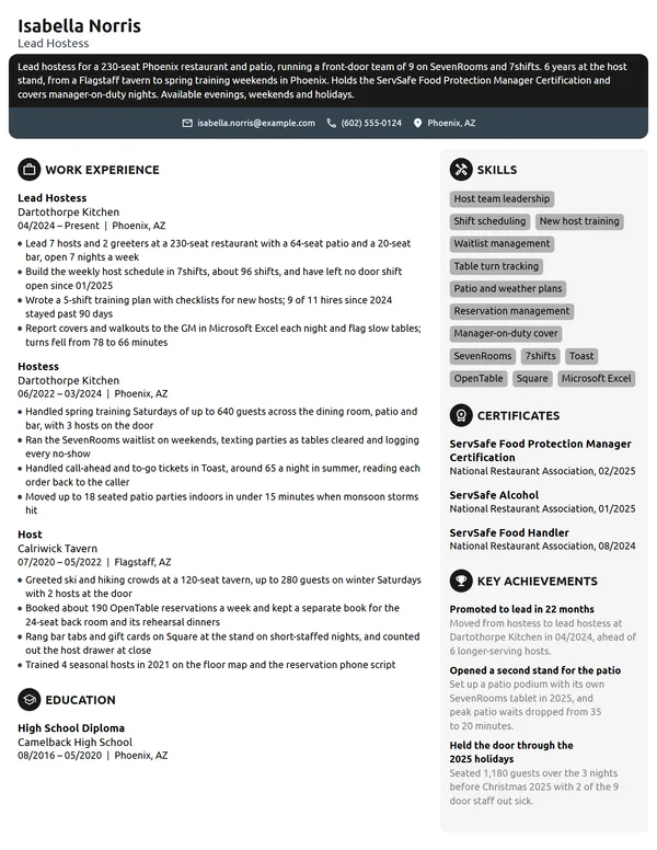 Lead Hostess resume example