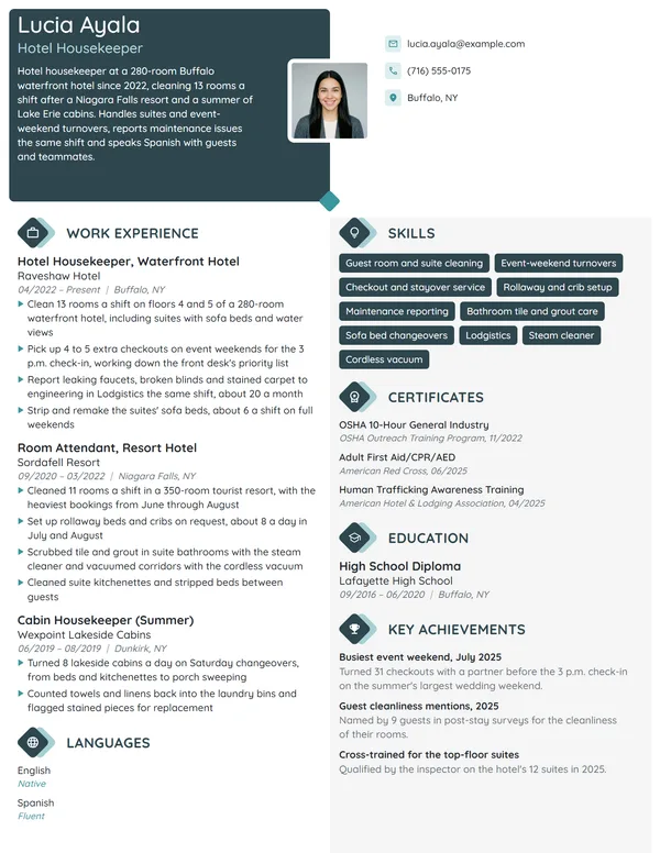 Hotel Housekeeper resume example