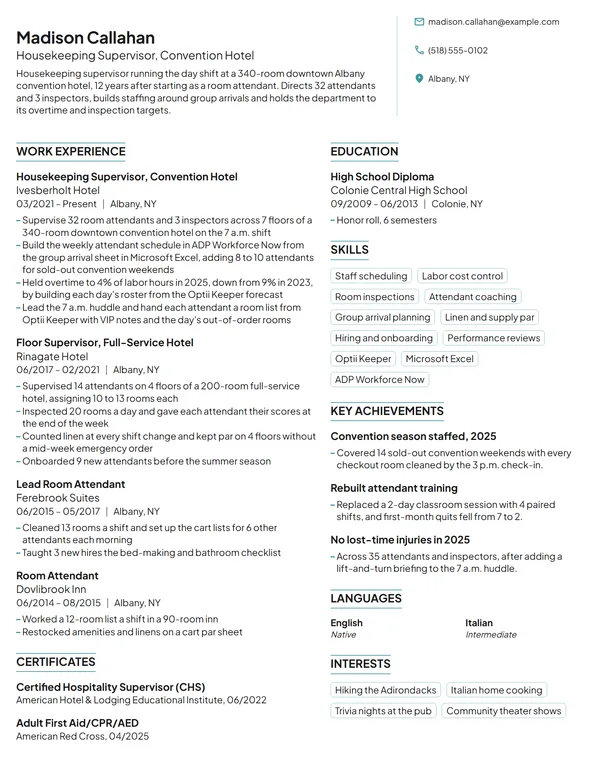 Housekeeping Supervisor resume example