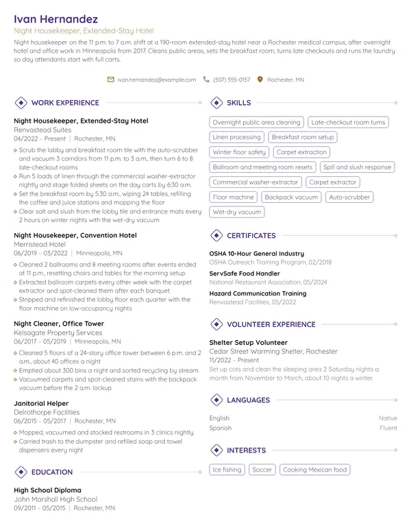 Night Housekeeper resume example