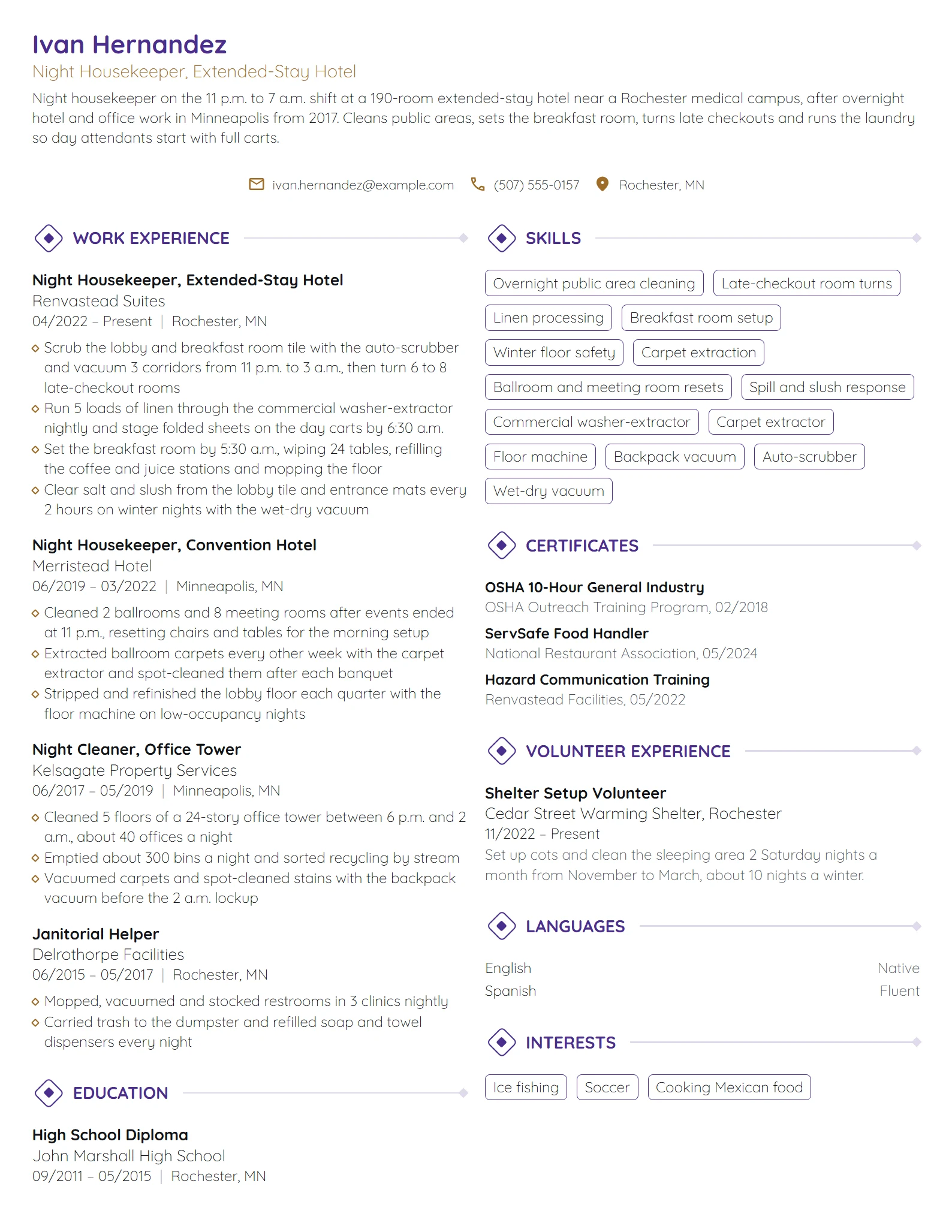 Night Housekeeper resume example
