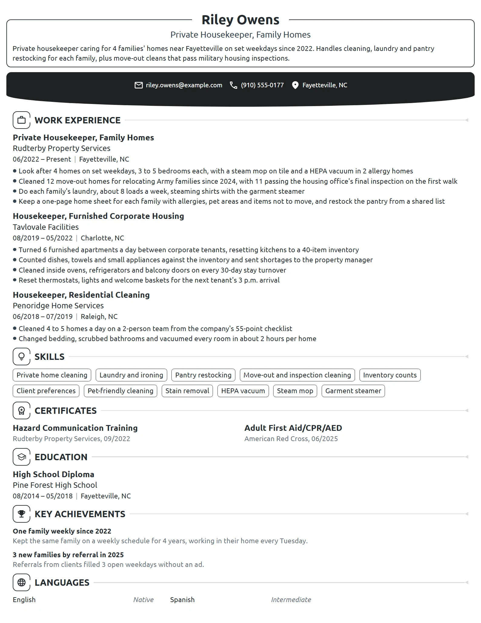 Private Housekeeper resume example