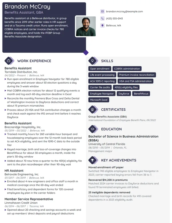 Benefits Assistant resume example
