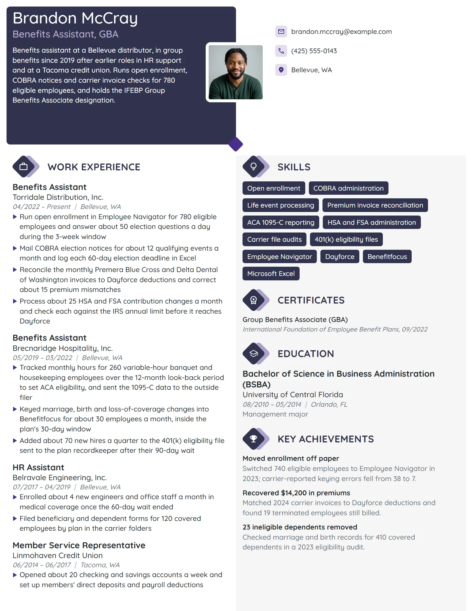 Benefits Assistant resume example