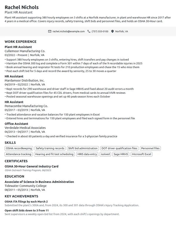 Plant HR Assistant resume example