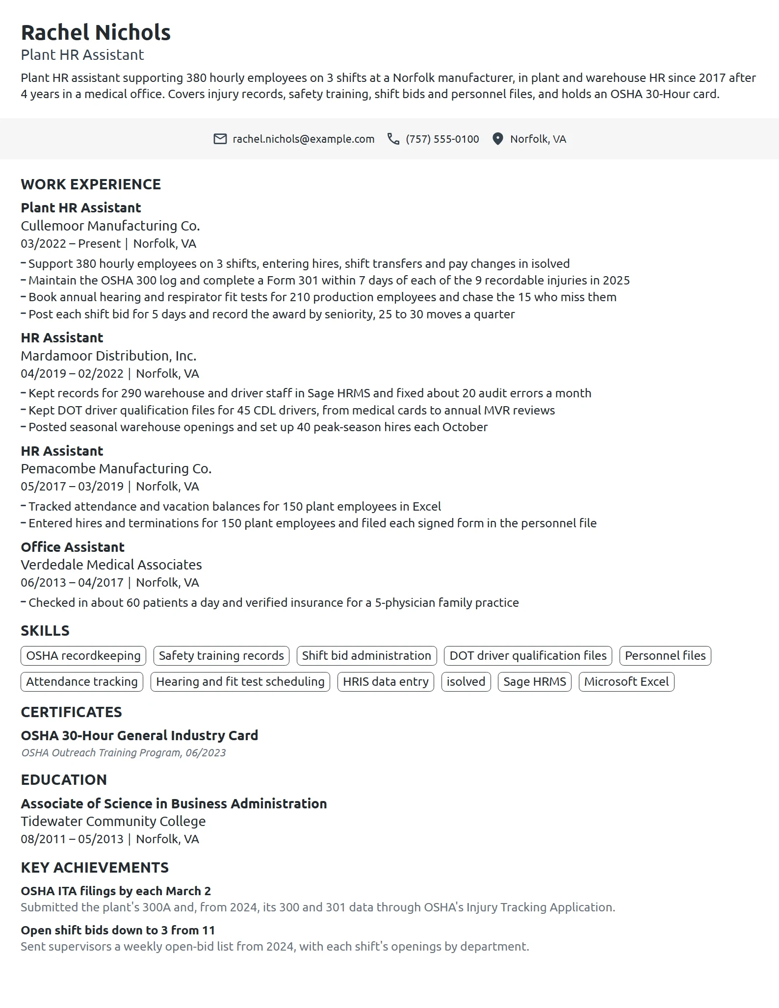 Plant HR Assistant resume example