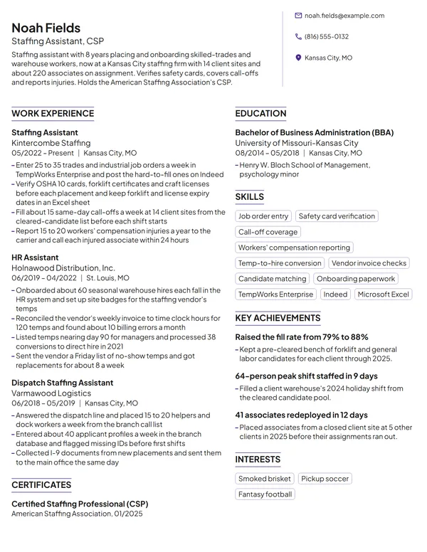 Staffing Assistant resume example