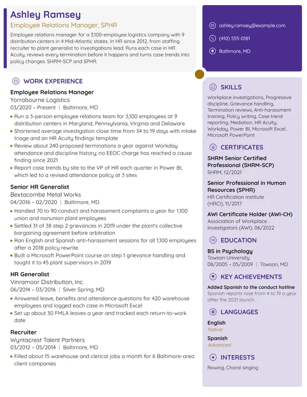 Employee Relations Manager resume example