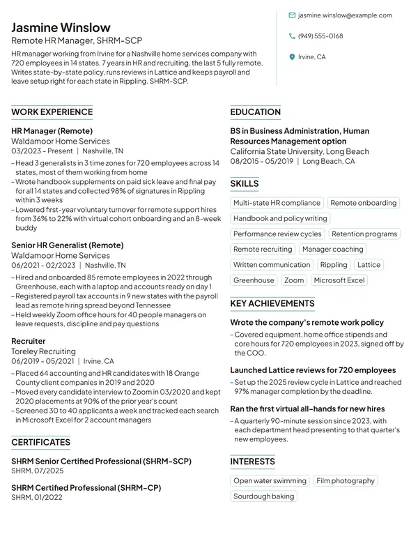 Remote HR Manager resume example