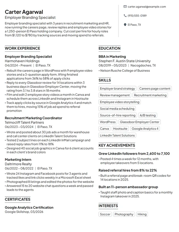 Employer Branding Specialist resume example