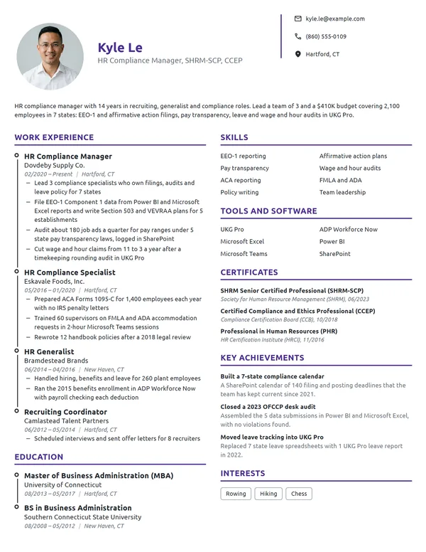 HR Compliance Manager resume example