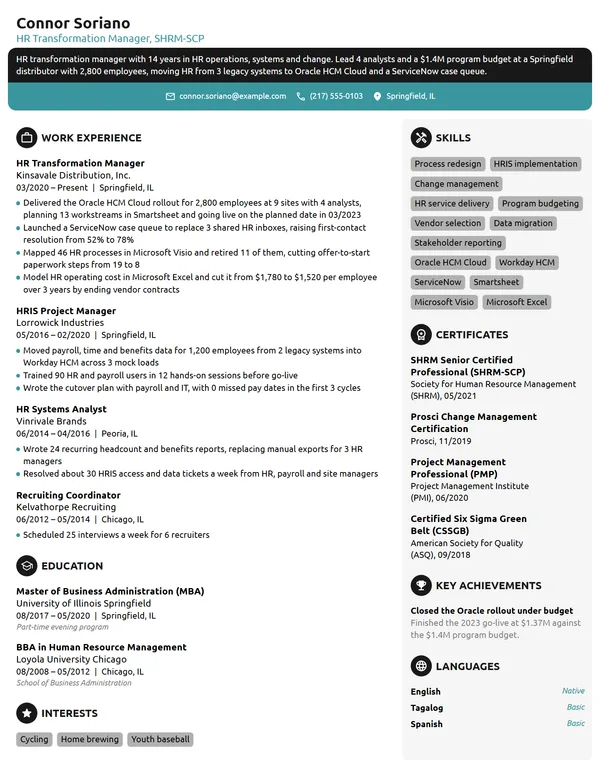 HR Transformation Manager resume example