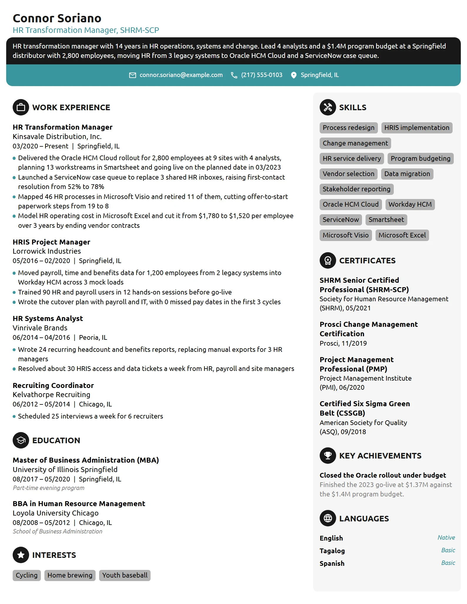 HR Transformation Manager resume example