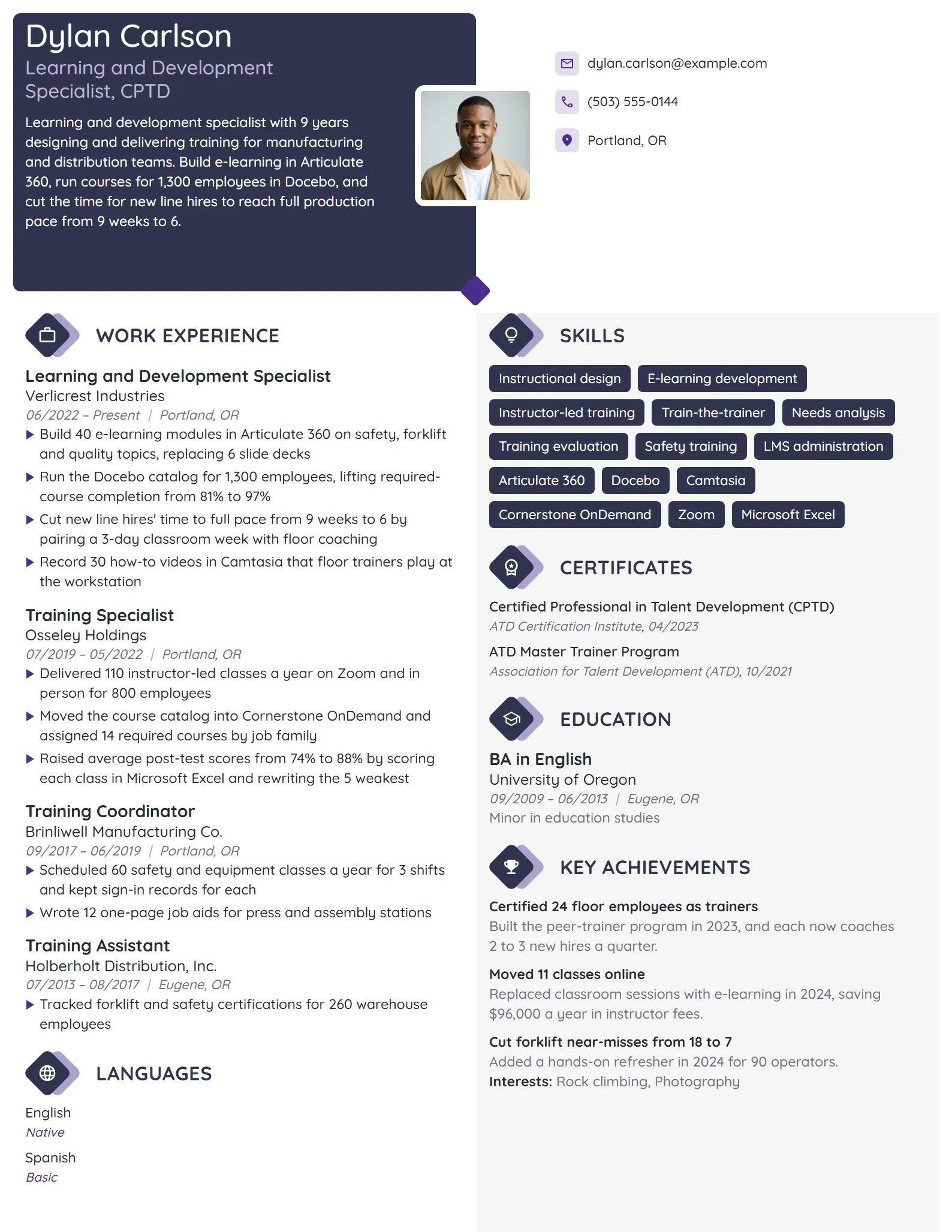 Learning and Development Specialist resume example