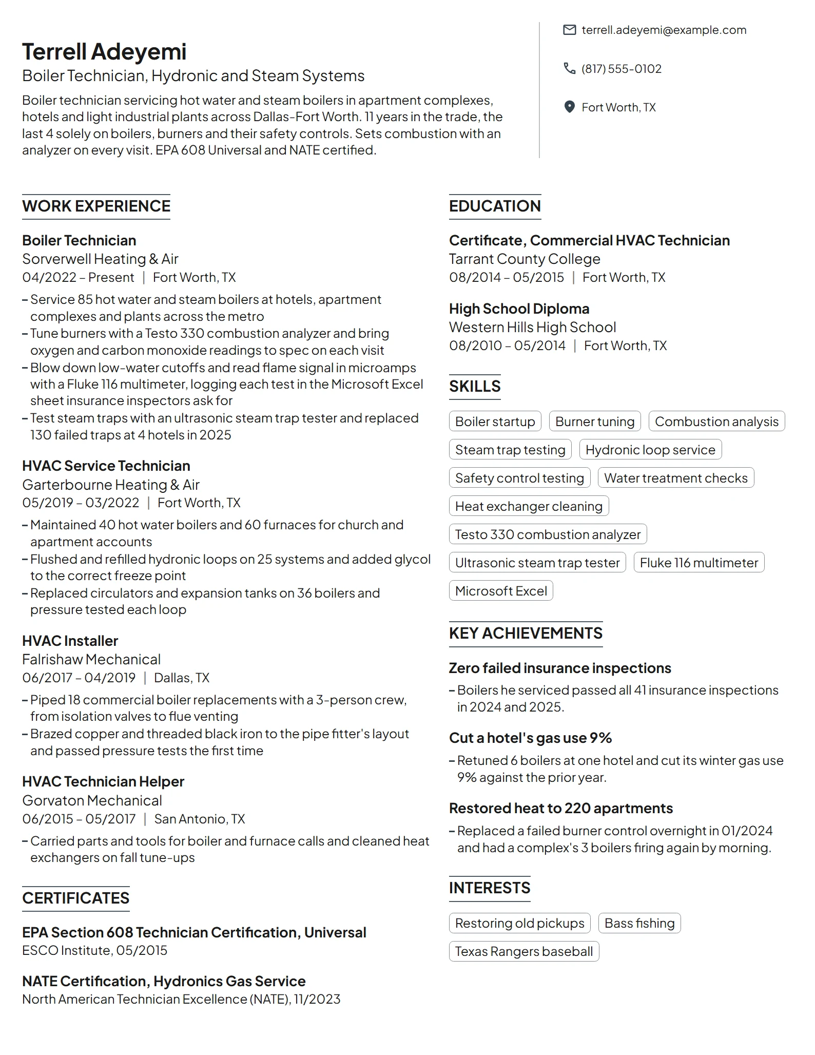 Boiler Technician resume example