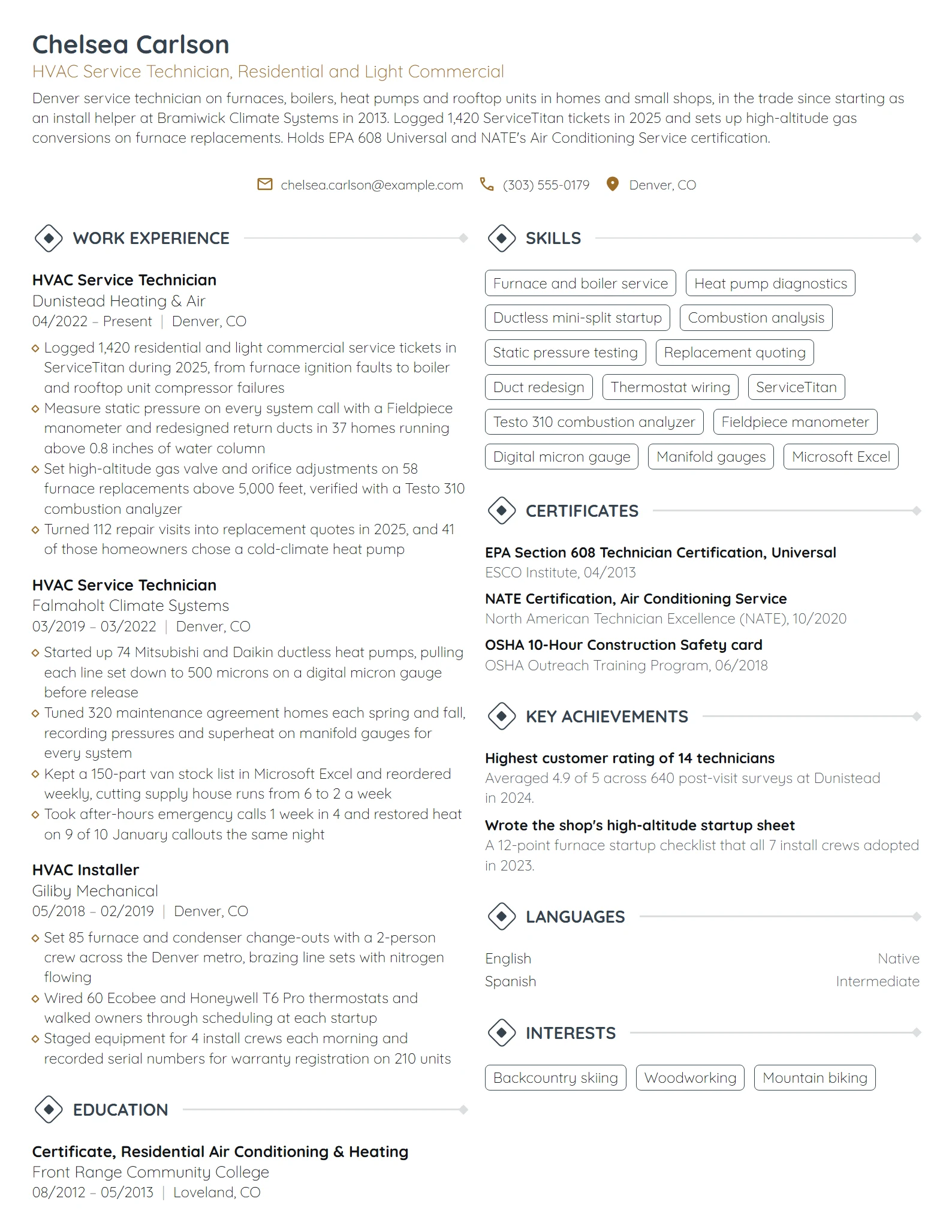 HVAC resume example