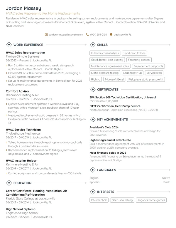 HVAC Sales Representative resume example