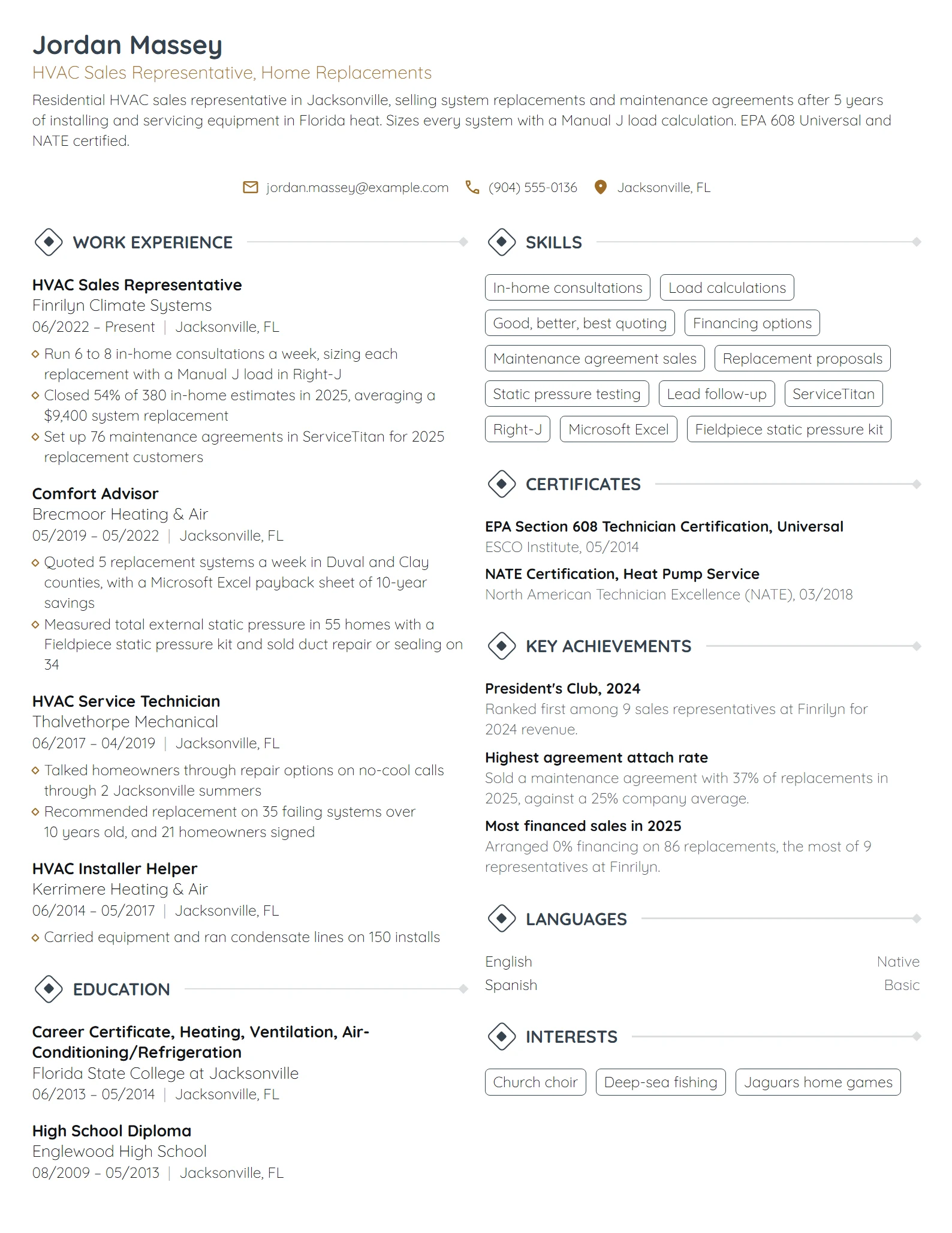 HVAC Sales Representative resume example