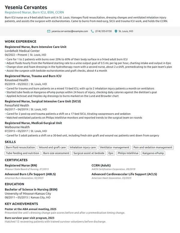 Burn ICU Nurse resume example