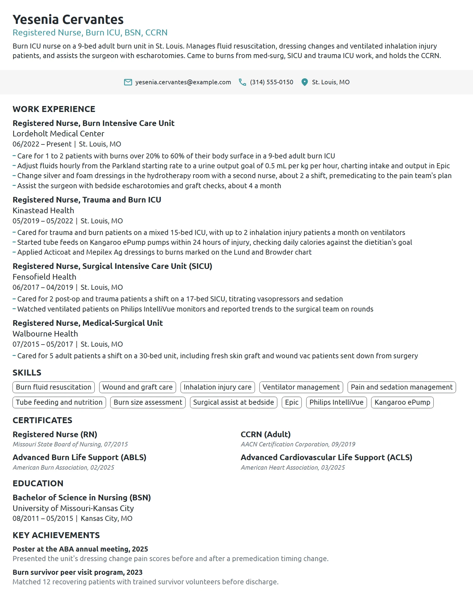 Burn ICU Nurse resume example